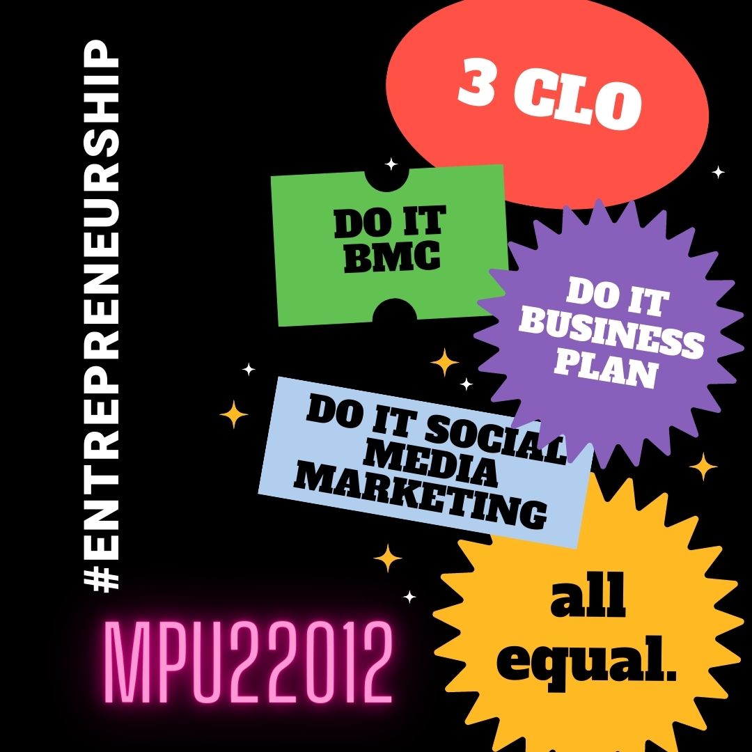 MPU22012 ENTREPRENEURSHIP_S1