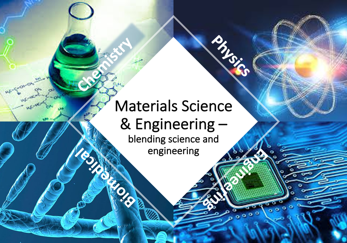 DJJ30113 MATERIAL SCIENCE AND ENGINEERING_S1